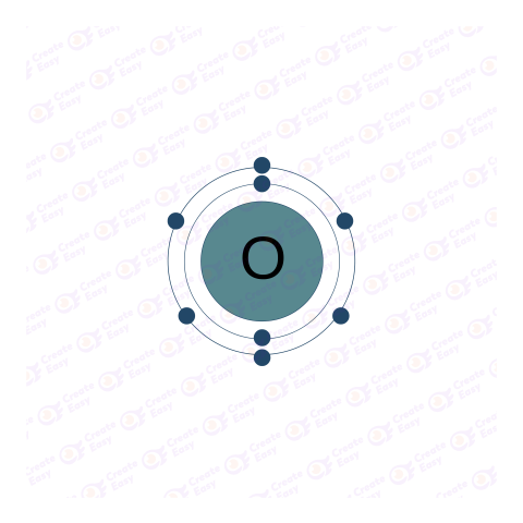 Electron Configuration free png image