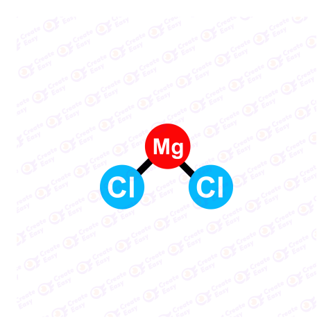 Magnesium Carbonate Formula free png image
